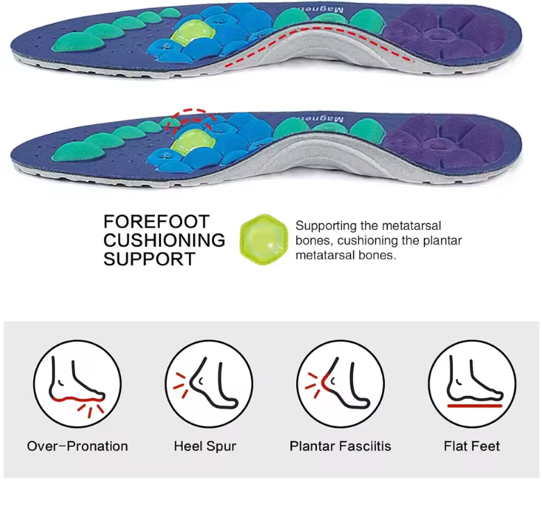 New Unsiex Magnetic Insoles For Men & Women