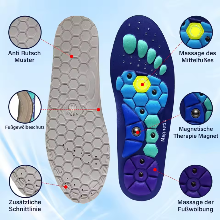 New Unsiex Magnetic Insoles For Men & Women