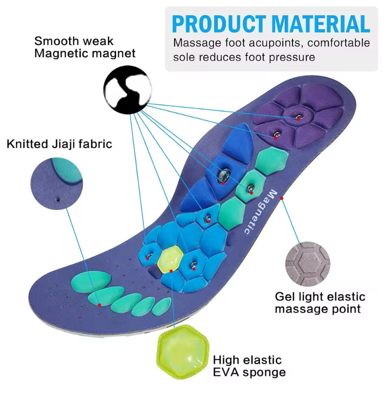 New Unsiex Magnetic Insoles For Men & Women